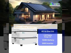 RPT-Battery 500V 6kW Hệ thống lưu trữ năng lượng gia đình tùy chỉnh đơn giản thân thiện với môi trường có thể xếp chồng thông tin